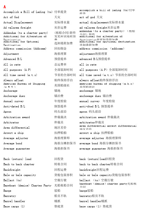 国际物流常用英语