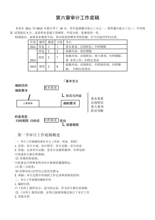 CPA考试审计第六章审计工作底稿.doc