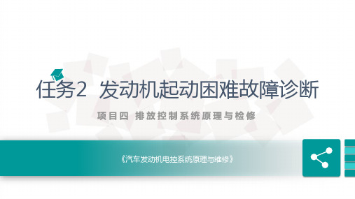 发动机电控系统原理与维修课件 任务2  排放控制系统原理与检修