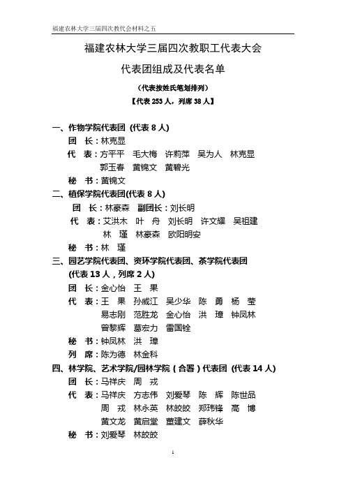 福建农林大学三届四次教职工代表大会