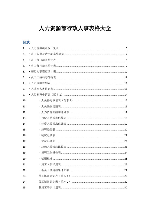 【经管行政】人力资源部行政人事表格大全(125页)(1).doc