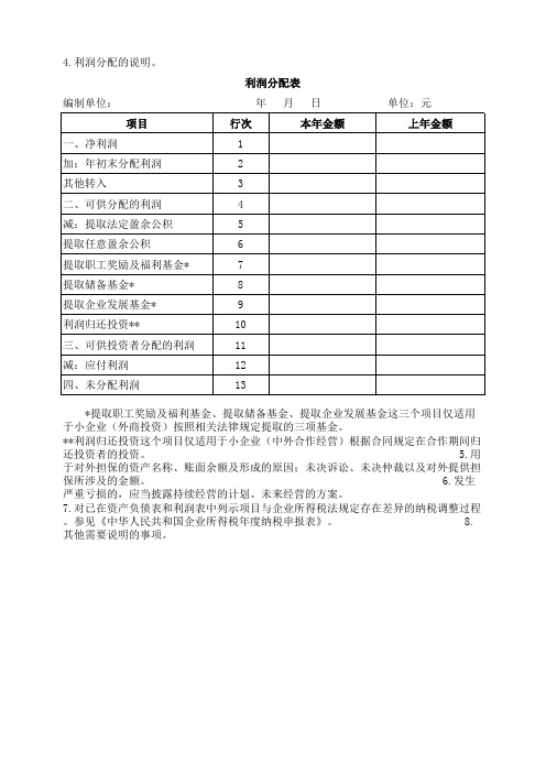 小企业会计报表-附注