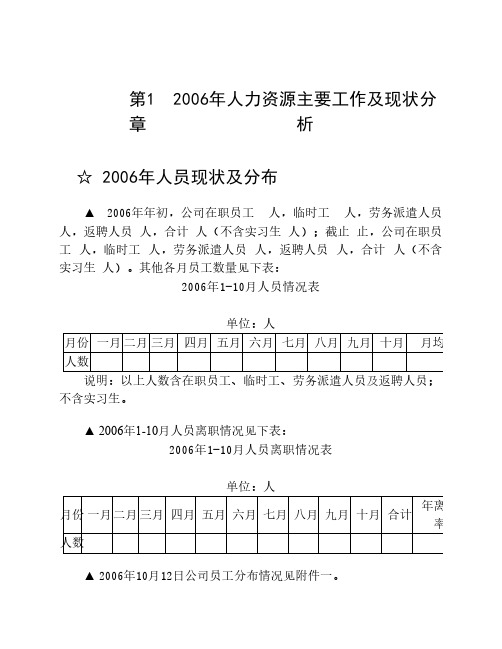 某企业2007年人力资源规划