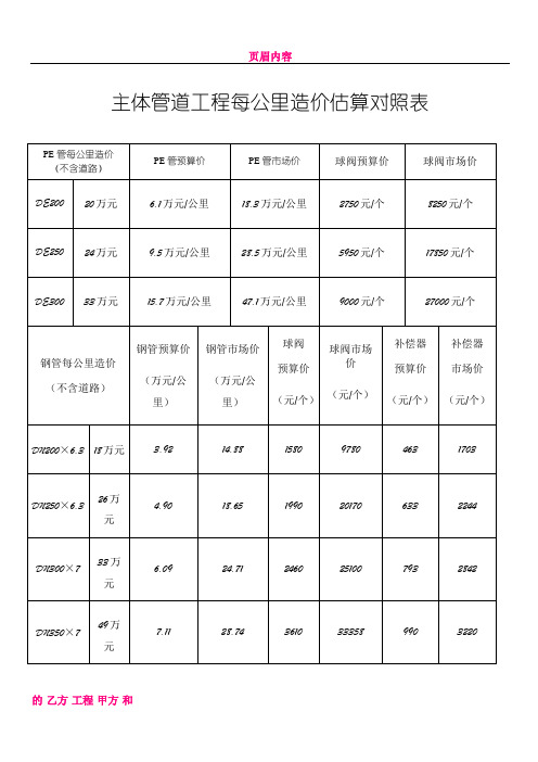 主体管道工程每公里造价估算对照表