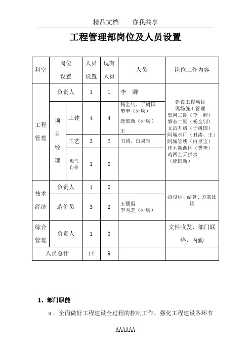 工程管理部岗位及人员设置