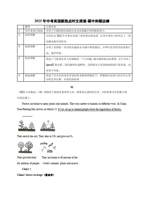 2023年中考英语热点时文阅读19 碳中和碳达峰