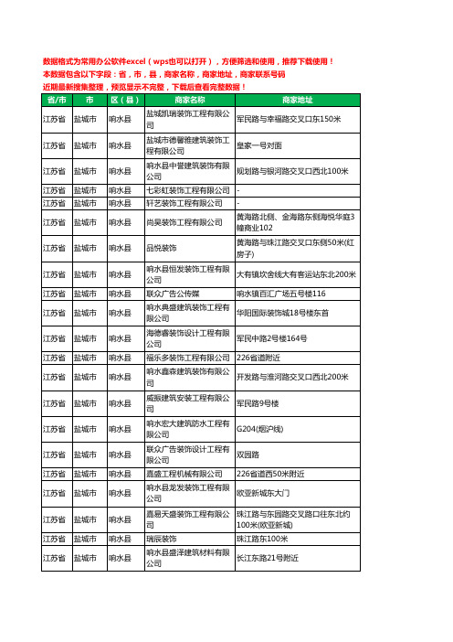 2020新版江苏省盐城市响水县建筑装饰有限公司工商企业公司商家名录名单黄页联系电话号码地址大全62家