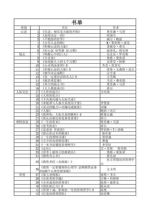 励志图书--书单.doc