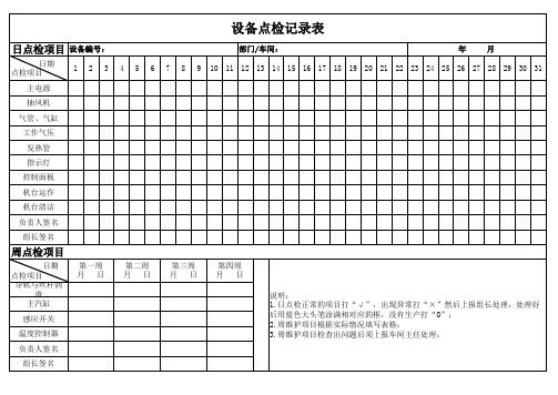 热熔设备点检记录表