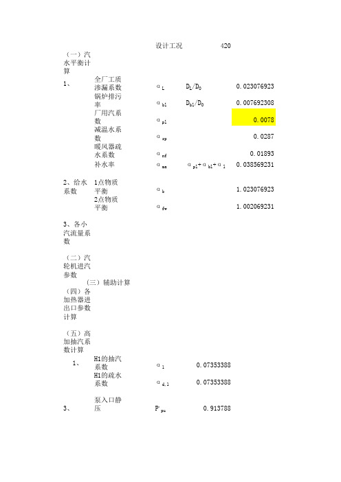 600MW火电厂原则性热力系统计算