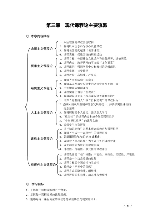 03第三章  现代课程论主要流派