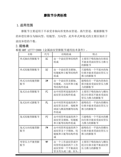 膨胀节分类标准