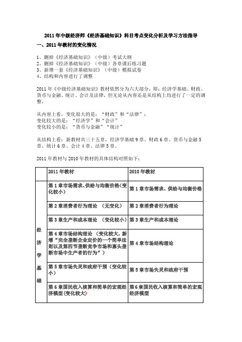 中级经济师经济基础知识科目考点变化分析及学习方法指导