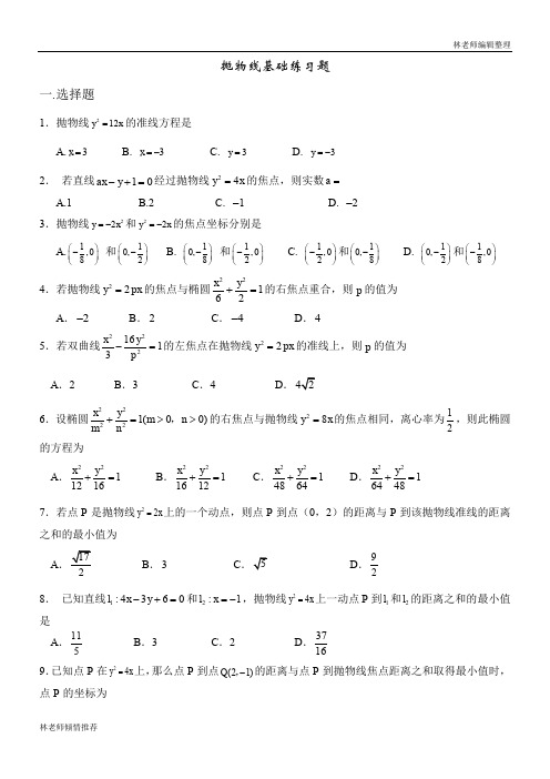 抛物线基础练习题(基础有梯度)