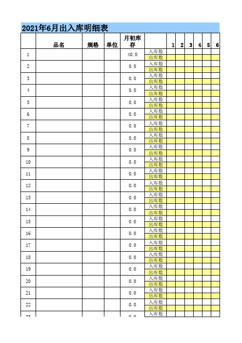 仓库保管出入库明细表