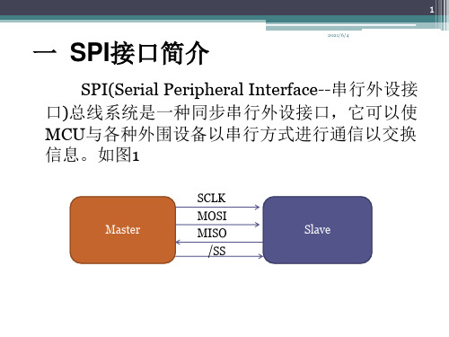 SPI接口详细讲解