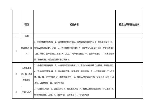 煤矿机电检查表