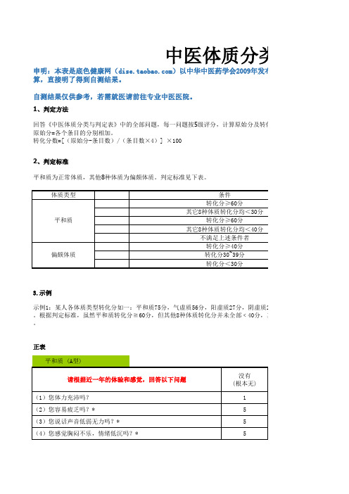 中医体质分类标准自测表(可直接输出结果)