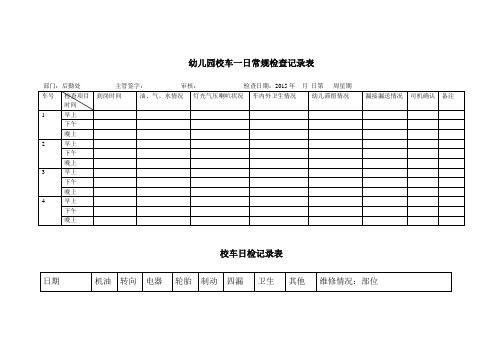 幼儿园必知必用资料：校车一日常规检查记录表 表