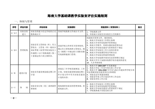 海南大学基础课教学实验室评估实施细则