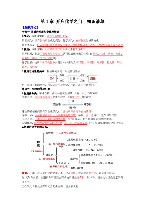 初中化学第1章 开启化学之门知识清单