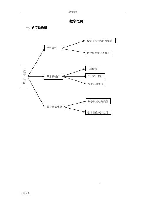 高中通用技术选修《电子控制技术：数字电路》教学建议教案设计