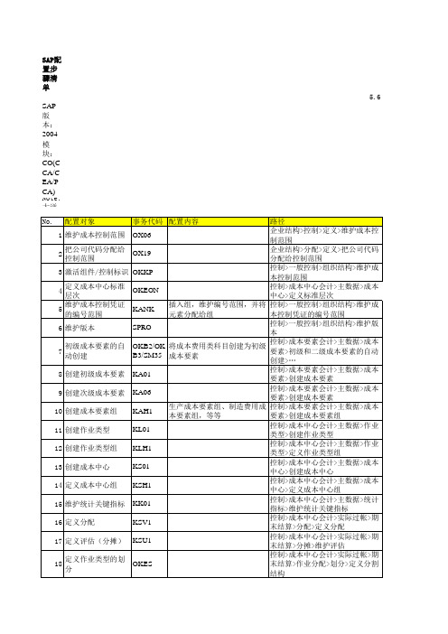 配置培训-CO-配置步骤清单