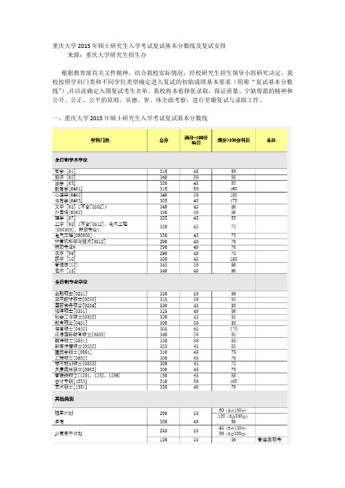 重庆大学2015年研究生复试分数线及复试安排