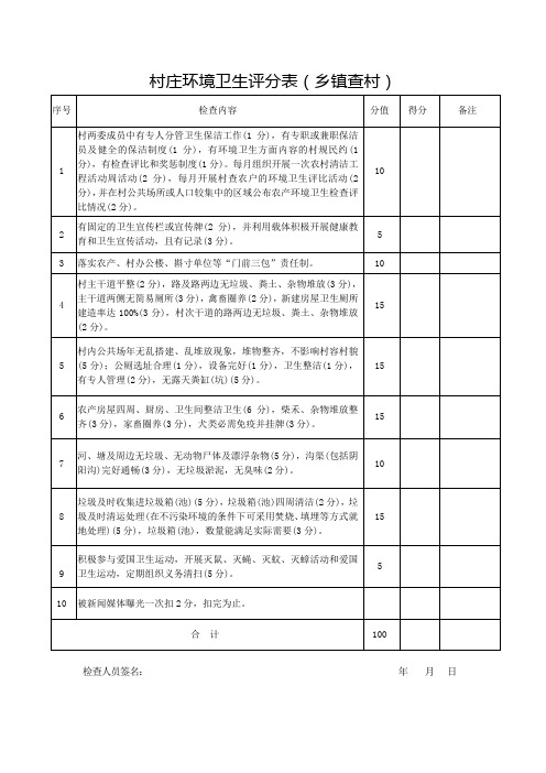 (完整word版)村庄环境卫生评分表