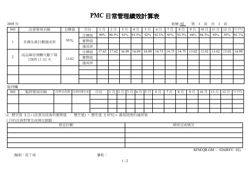 华盈恒信—金德精密—PMC日常管理绩效计算表