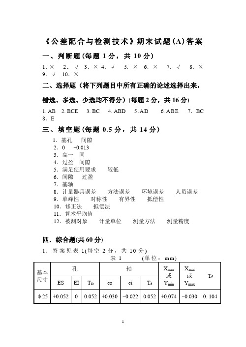 09~10年度  第一学期  期末考试《公差配合与测量技术》答案A