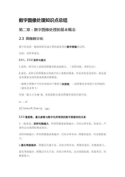 数字图像处理知识点总结