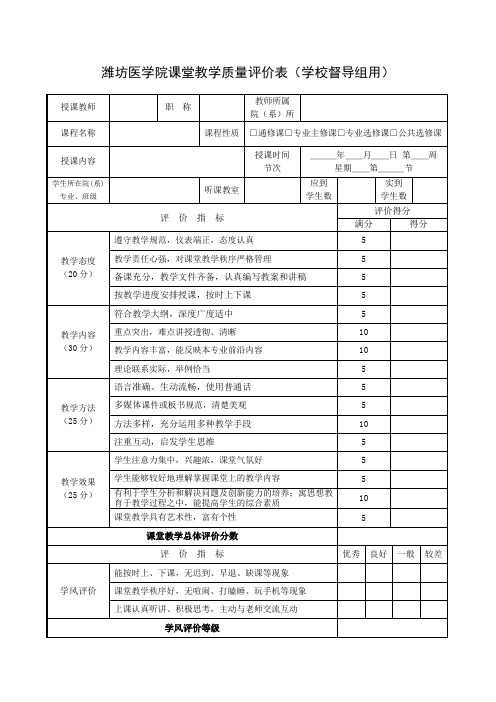 课堂教学质量评价表(学校督导组用)