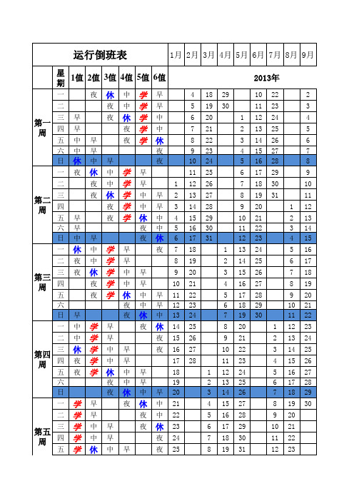 核电厂倒班表