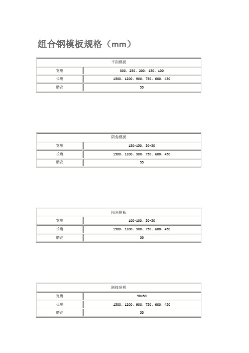 组合钢模板规格
