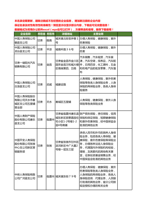 新版甘肃省意外工商企业公司商家名录名单联系方式大全20家