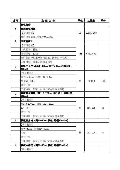 小区二期绿化 (1)