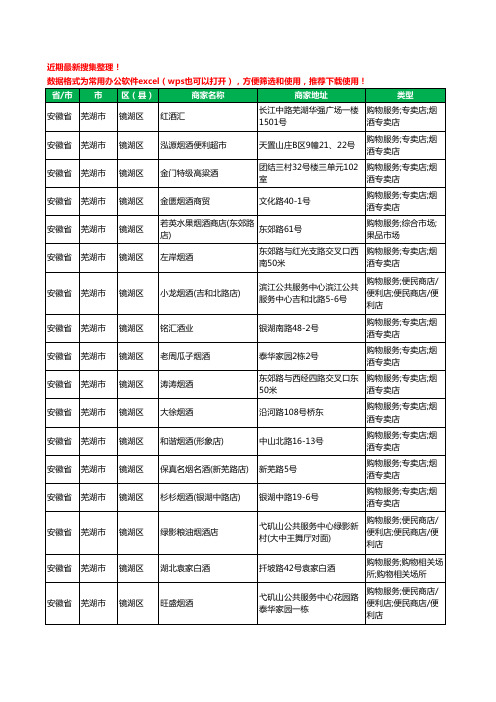 2020新版安徽省芜湖市镜湖区酒水批发工商企业公司商家名录名单黄页联系方式大全330家