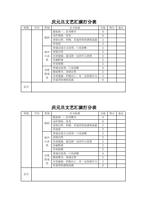 庆元旦文艺汇演打分表