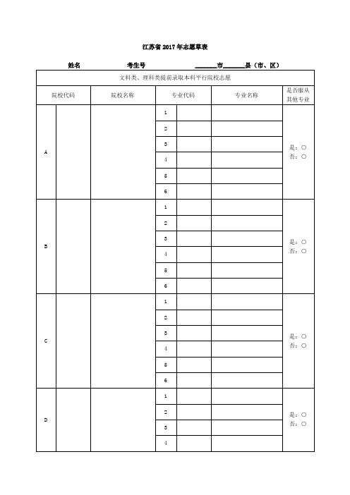 江苏省2017年志愿草表