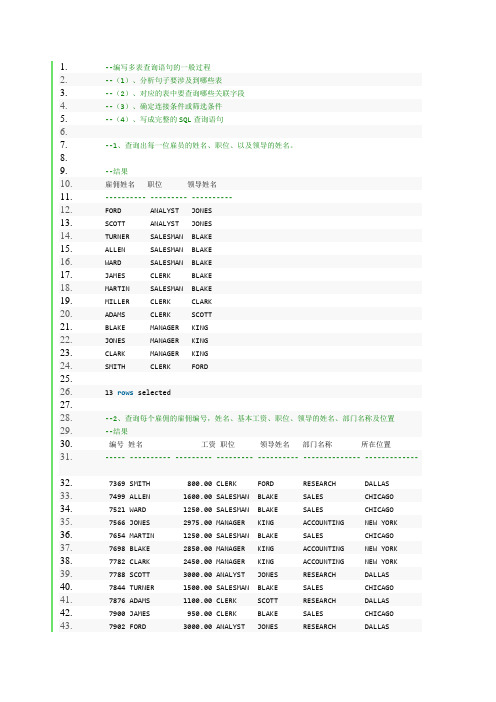 PLSQL查询作业