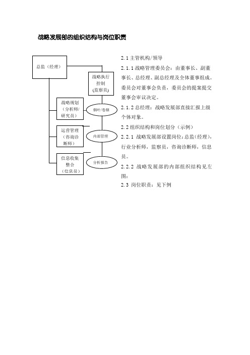 战略发展部的组织结构与岗位职责