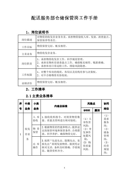 08物资管理配送-配送服务部仓储保管岗工作手册