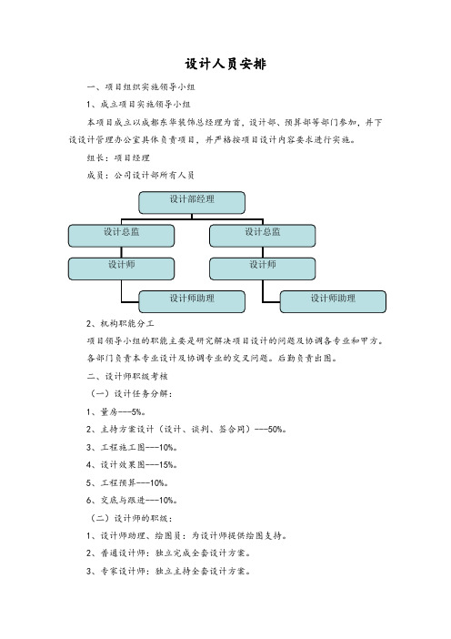 设计人员安排