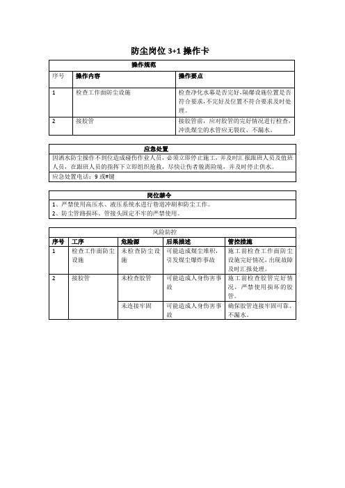 通风区3+1岗位操作卡(新)