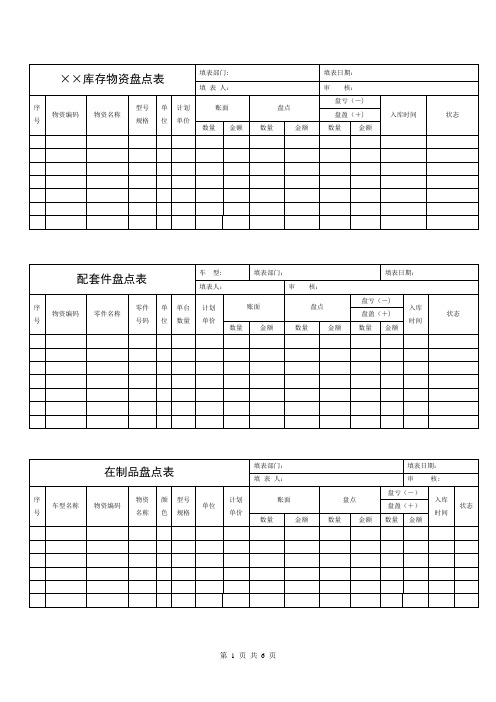 存货盘点表格【范本模板】