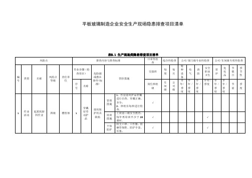 平板玻璃制造企业安全生产现场隐患排查项目清单