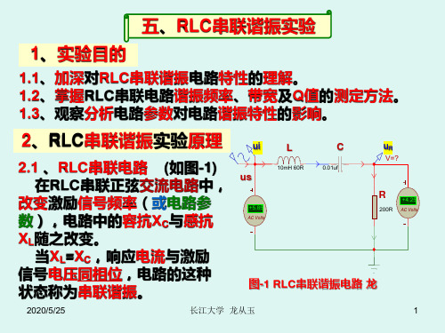 RLC串联谐振实验