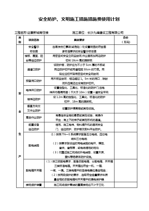 安全生产资金投入计划与使用台账【范本模板】