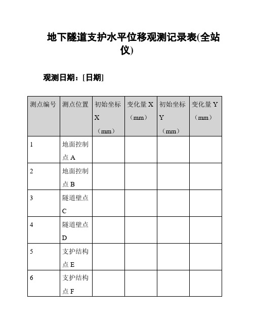 地下隧道支护水平位移观测记录表(全站仪)